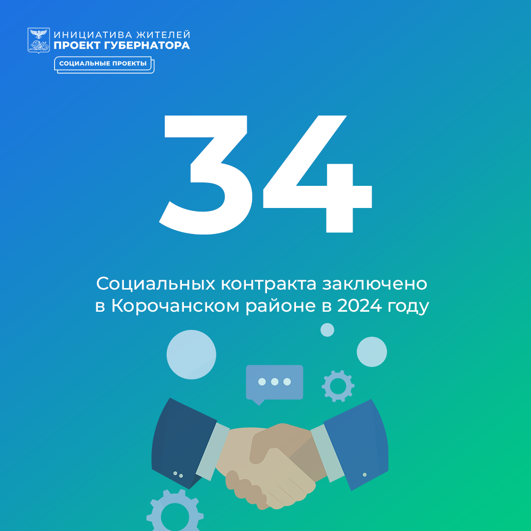 34 социальных контракта заключено в Корочанском районе в 2024 году.