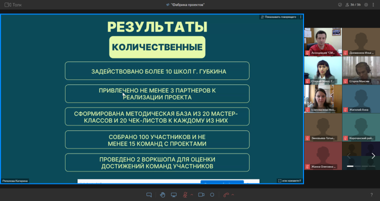 Фабрика проектов 2023. Фабрика проектов 2023.
