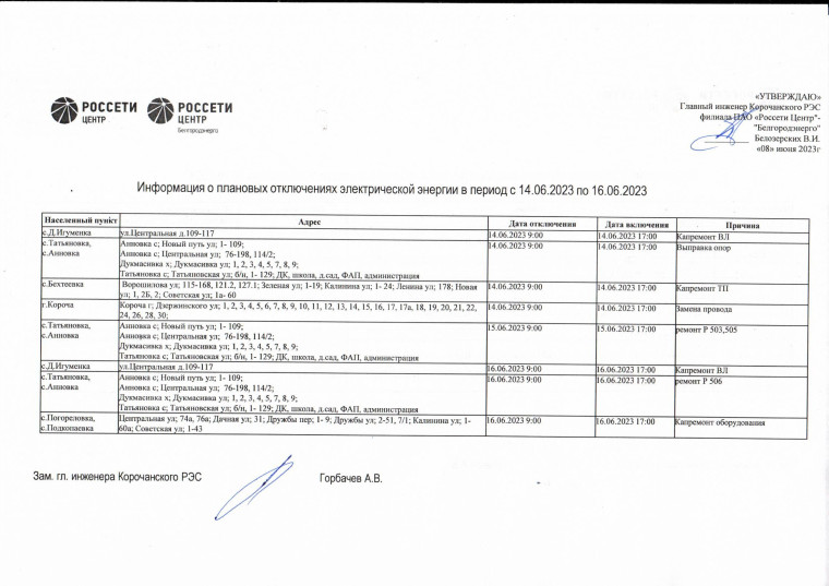 Отключение электроэнергии с 14 июня по 16 июня. Отключение электроэнергии с 14 июня по 16 июня.