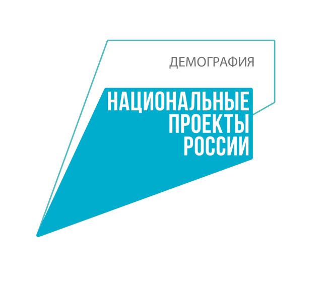 Обучение по нацпроекту «Демография». Обучение по нацпроекту «Демография».