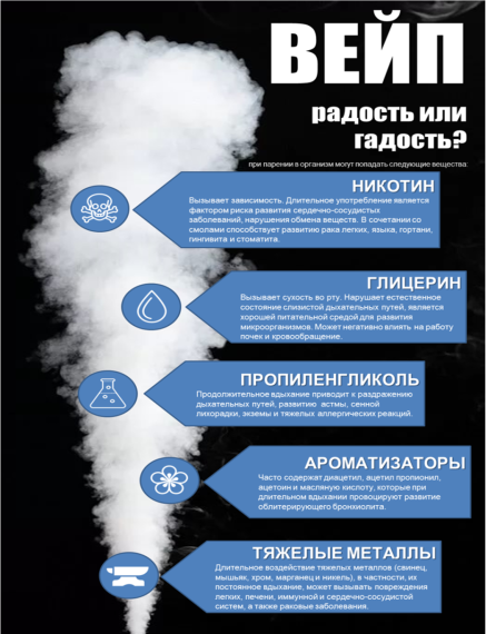 Напоминаем об административной ответственности за курение в общественных местах.