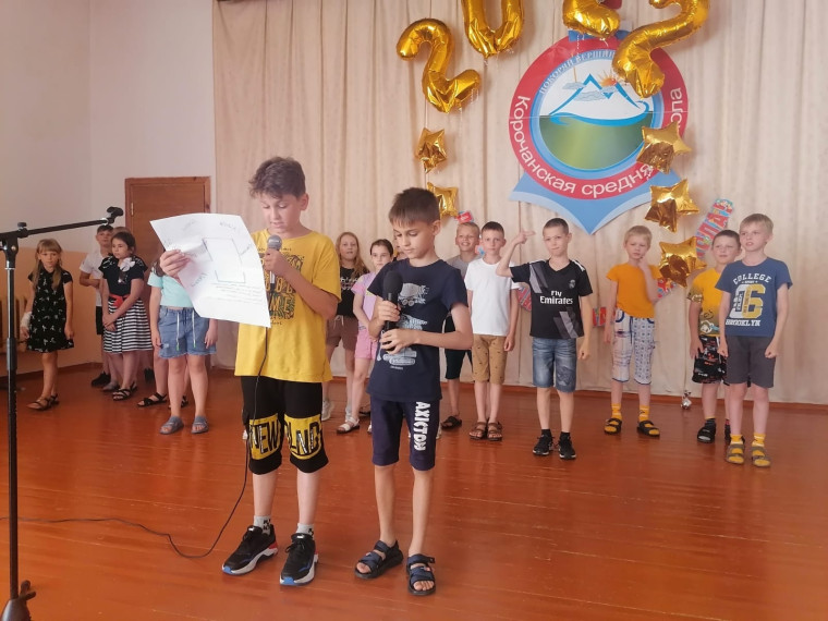 Сделай свой выбор!. Сделай свой выбор!.