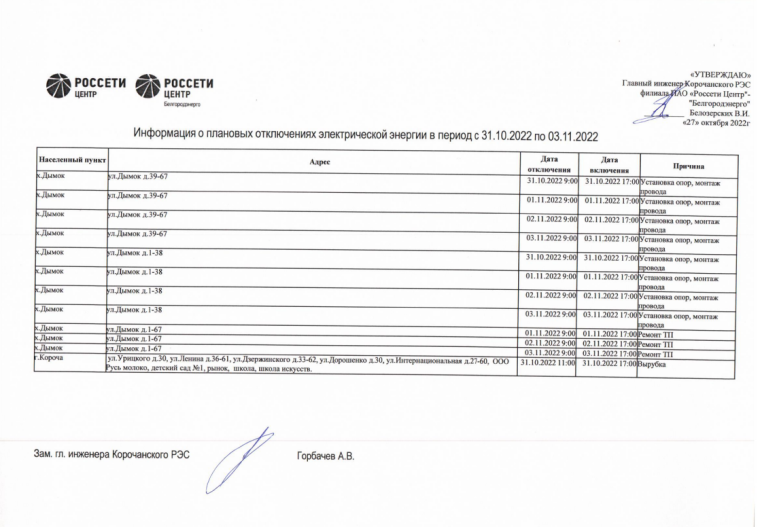 Информация о плановых отключениях электрической элнергии в период с 31.10.2022 по 03.11.2022.