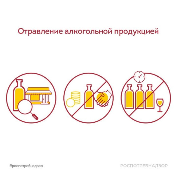 Информация о случаях отравления сидром и рекомендации Роспотребнадзора для потенциальных потребителей алкогольной продукции в целях предупреждения отравлений на территории области.