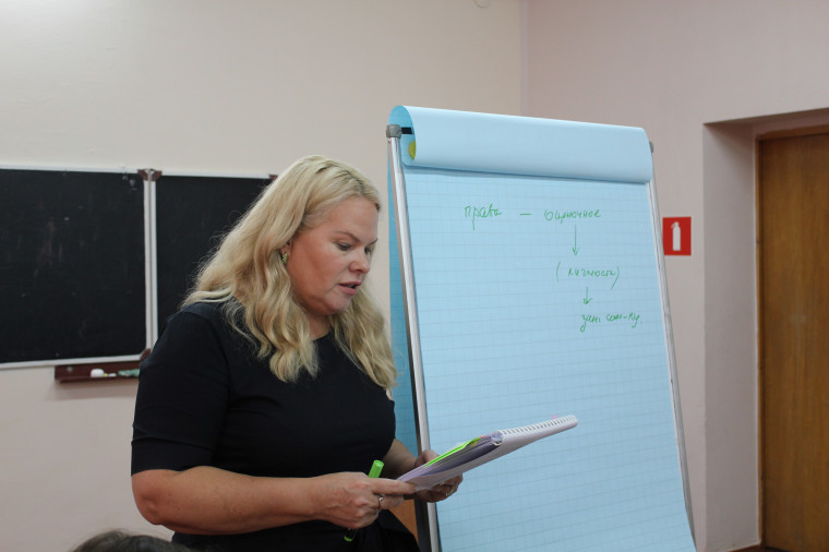 Личностный тренинг в рамках проекта Ассоциации  «Женское лидерство».